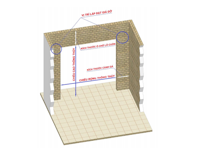 Sửa chữa cửa cuốn khe thoáng Tam Kỳ