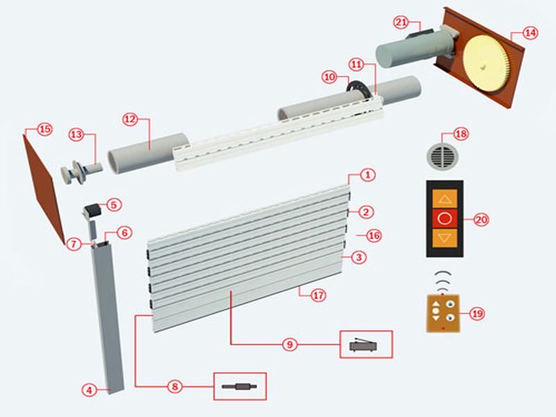 Cửa cuốn Quảng Nam